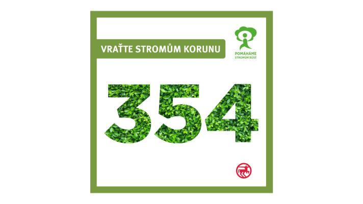 ROSSMANN a Henkel opět přispějí k podpoře zeleně ve městech. Vysadí 354 stromů po celé ČR