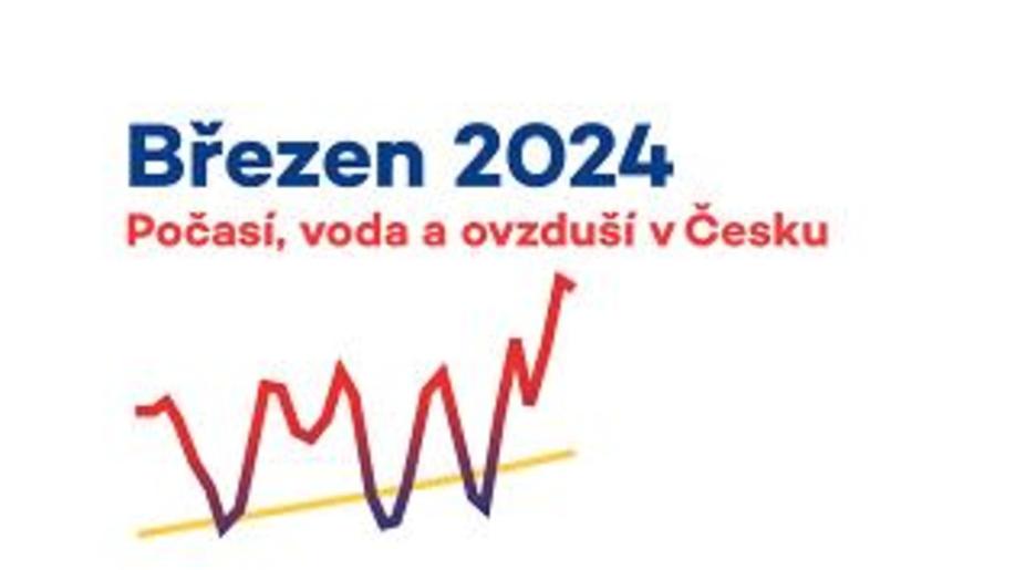 Počasí, voda a ovzduší v ČR. Březen 2024