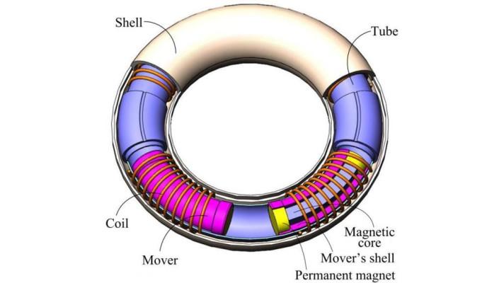 Bracelet generates power from natural movement