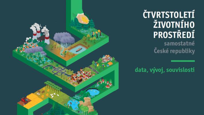 Publikace Čtvrtstoletí životního prostředí samostatné České republiky