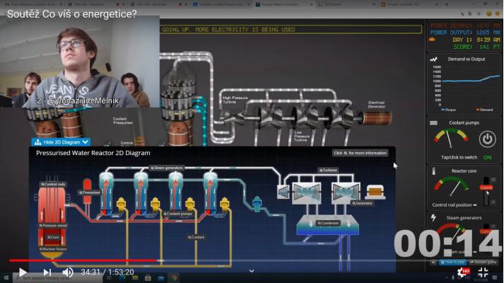 Celostátní soutěž Co víš o energetice proběhla poprvé online