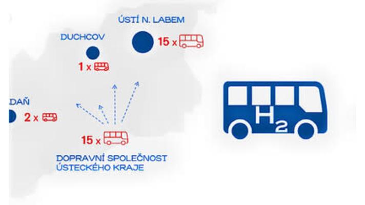 Ústecký kraj: Obce v kraji chtějí 33 autobusů na vodík