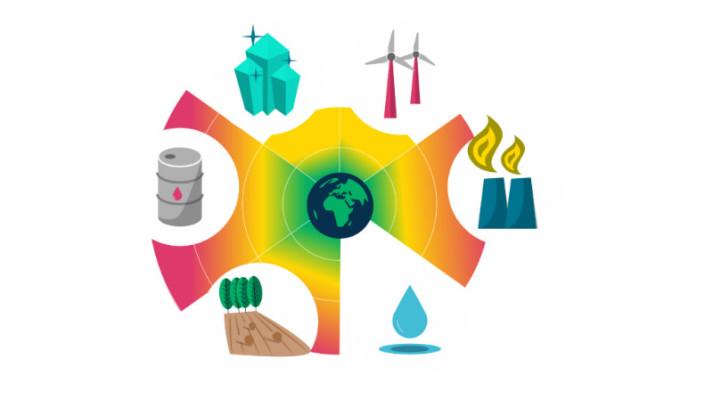 Resource dependency crisis may set the scene for sufficiency measures