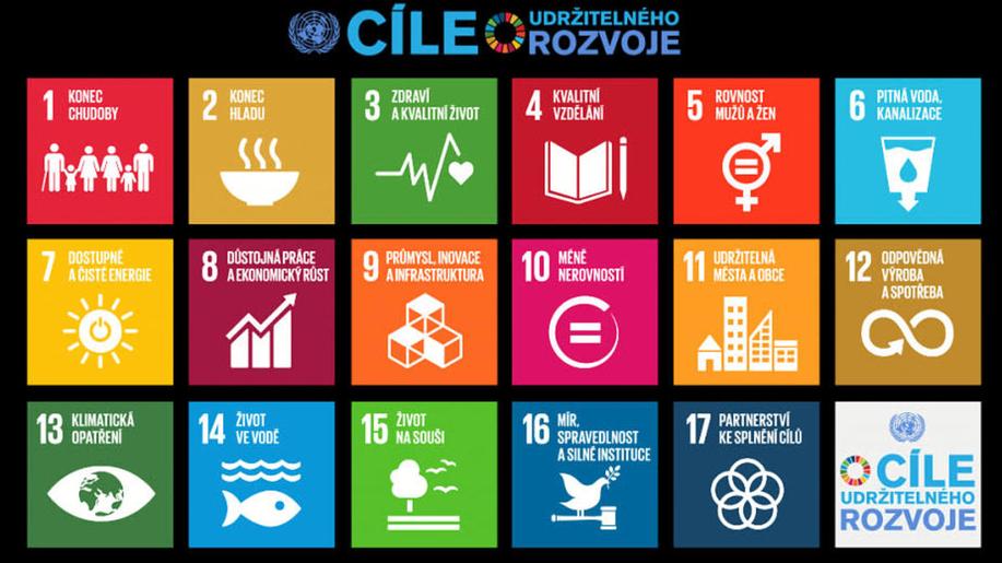 Česká republika je osmá na světě v plnění Cílů udržitelného rozvoje OSN