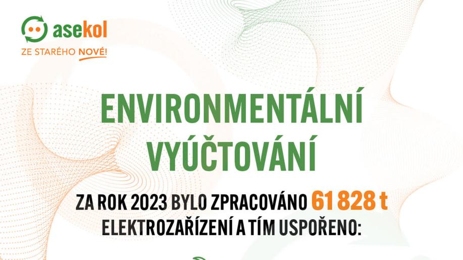 ELEKTROZAŘÍZENÍ VÝZNAMNĚ PŘISPÍVÁ K UDRŽITELNOSTI! 