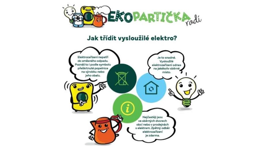 EKOpartička radí nejen dětem