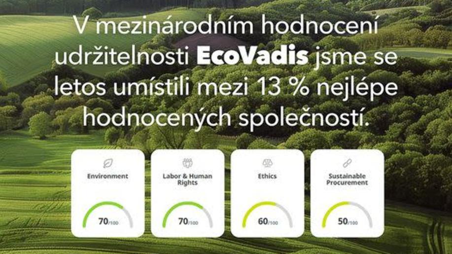 Společnost ASEKOL získala stříbrnou medaili na základě mezinárodního hodnocení udržitelnosti EcoVadis! Společnost ASEKOL získala stříbrnou medaili na základě mezinárodního hodnocení udržitelnosti EcoVadis!
