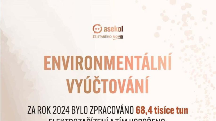 Environmentální vyúčtování a úspory z recyklace za rok 2024