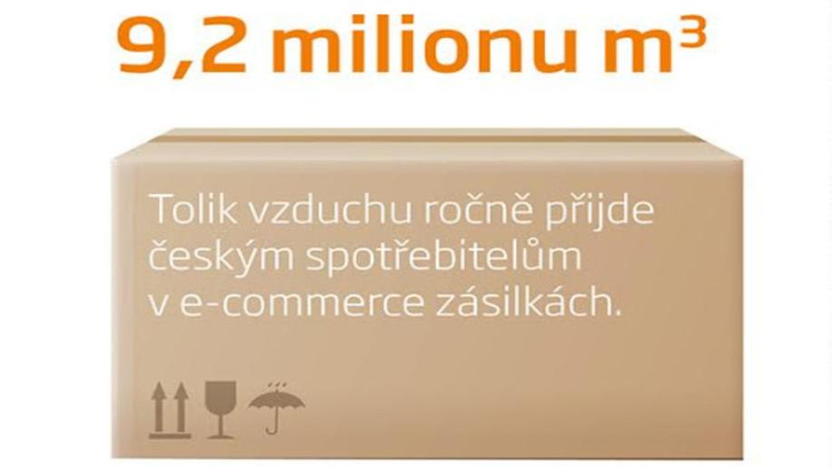 Air-commerce. Do českých domácností dorazí z e-shopů ročně 9,2 milionu m3 vzduchu